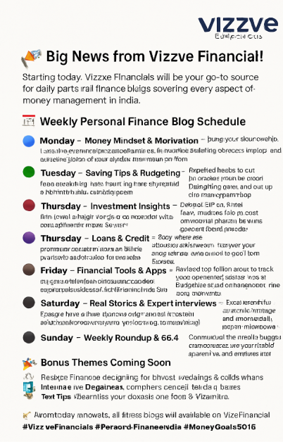 Daily Personal Finance Blogs Now Live on Vizzve Financial!